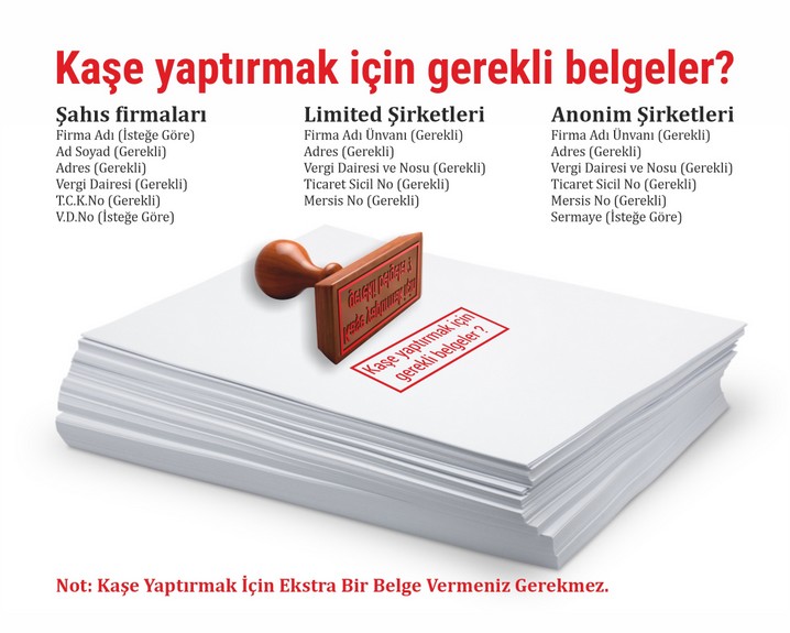 Kaşe Yaptırmak İçin Şahıs Firmaları, Şirketleri ve Anonim Şirketleri İçin Gerekli Belgeler